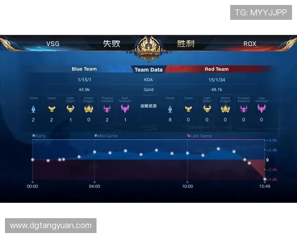 成都排球队以82分领跑世界锦标赛积分榜展现强劲实力 成都排球队以82分领跑世界锦标赛积分榜展现强劲实力