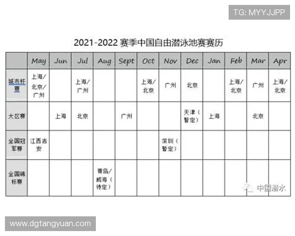 西安乒乓球队在世界锦标赛积分榜上以55分稳居第一名 西安乒乓球队在世界锦标赛积分榜上以55分稳居第一名