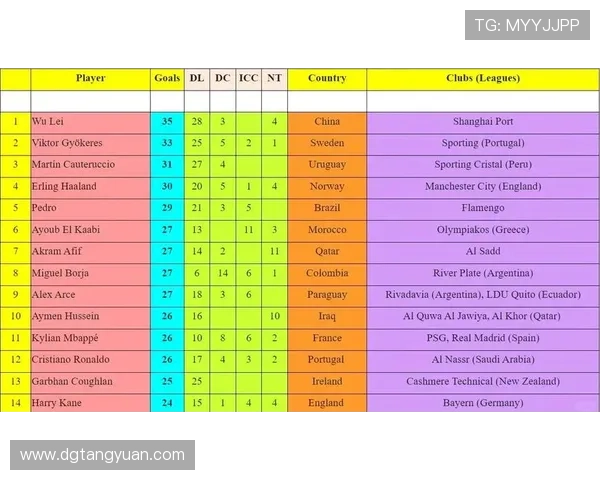 武汉足球队荣登足球比赛经验排行榜第三名引发热议 武汉足球队荣登足球比赛经验排行榜第三名引发热议