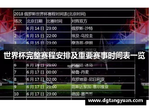 世界杯完整赛程安排及重要赛事时间表一览